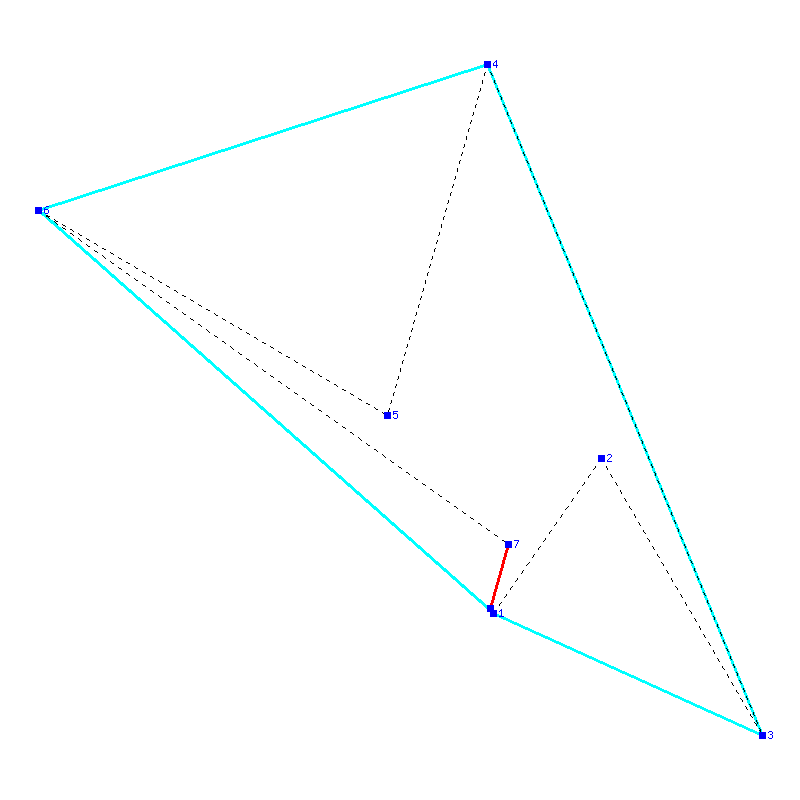Flugauswertung